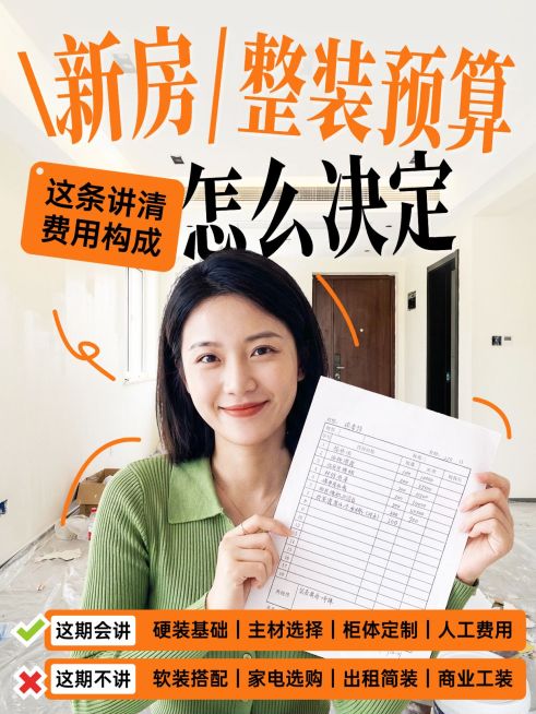 新房整装预算攻略指南人像小红书封面预览效果