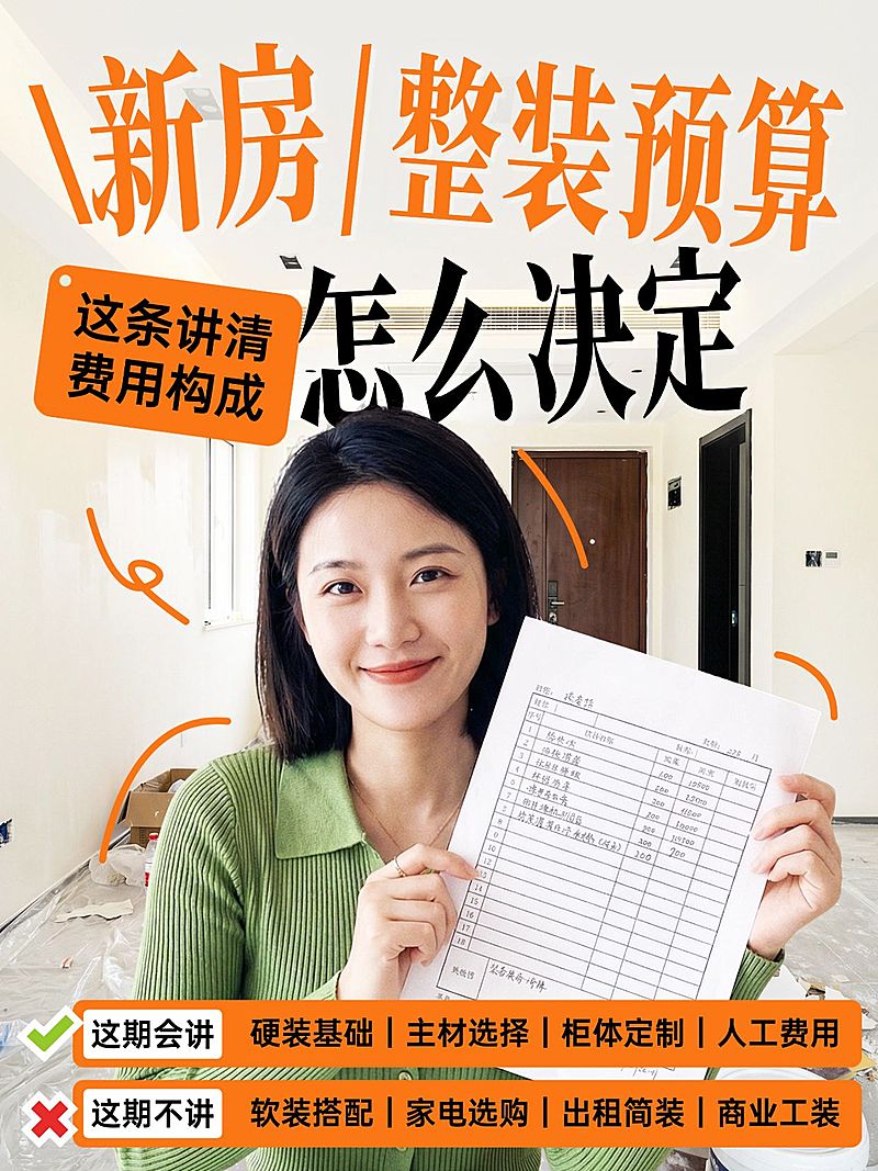 新房整装预算攻略指南人像小红书封面