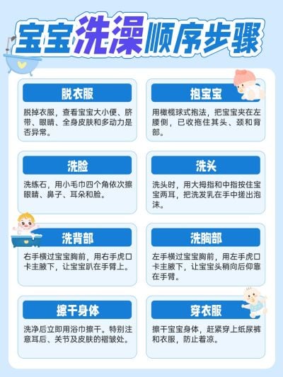 母婴攻略指南手帐风小红书配图