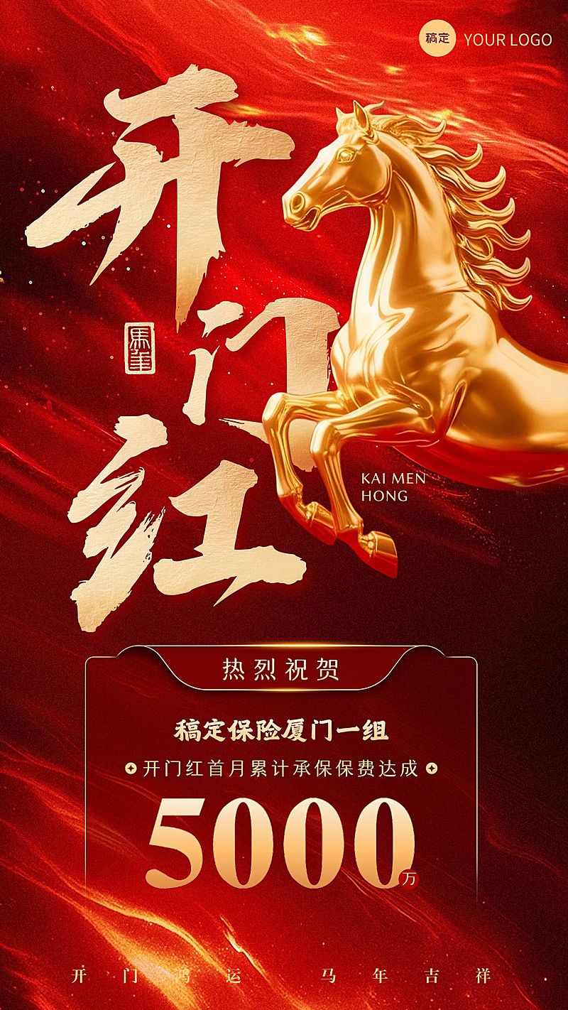 开门红金融保险银行马年业绩喜报手机海报