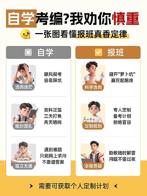 教育职业考公考编课程推广对比小红书配图