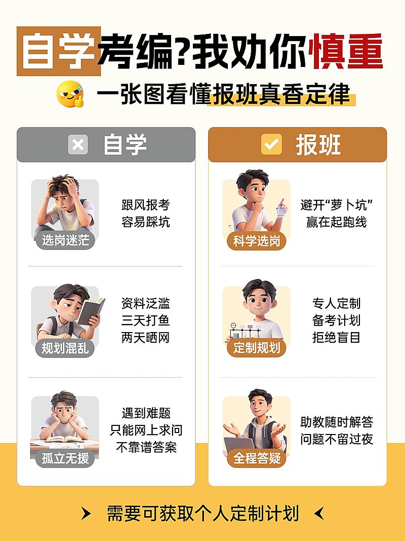 教育职业考公考编课程推广对比小红书配图