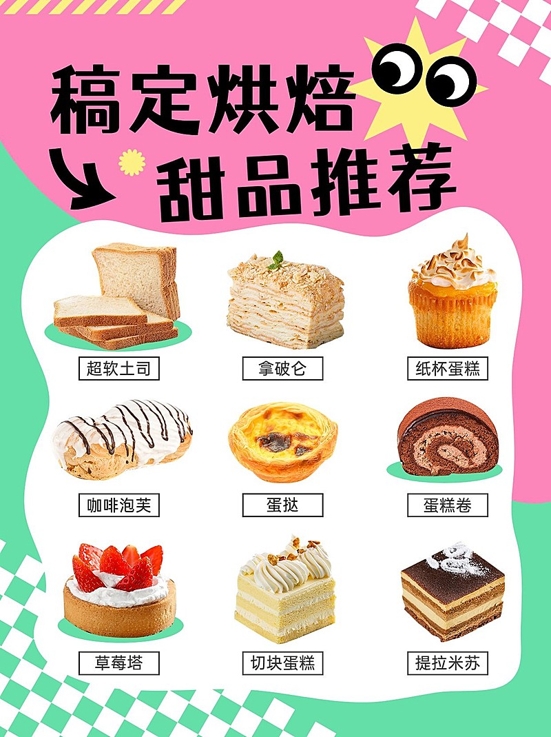 餐饮甜品测评攻略小红书套装小红书封面