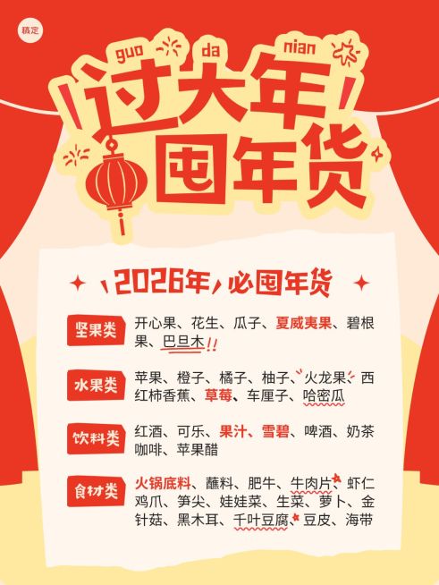 年货节春节过年囤货清单喜庆感小红书配图预览效果