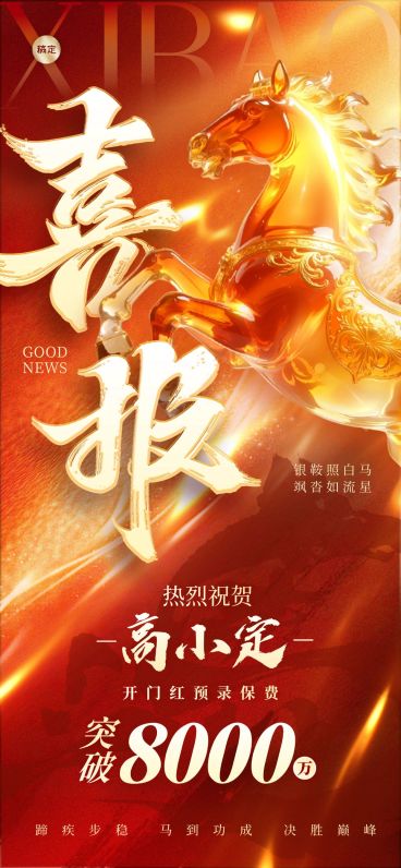 开门红金融保险业绩喜报全屏竖版海报预览效果