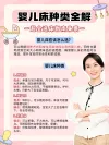 橙色手账风小红书配图测评表格