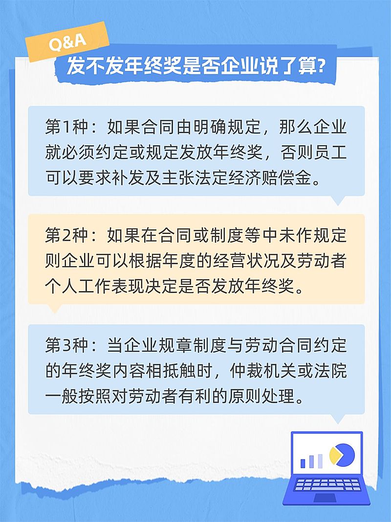 年终奖制度Q&A小红书配图