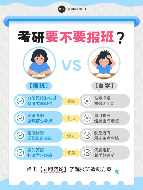 教育培训学历教育考研是否报班科普小红书配图预览效果