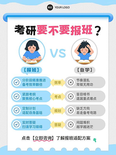 教育培训学历教育考研是否报班科普小红书配图