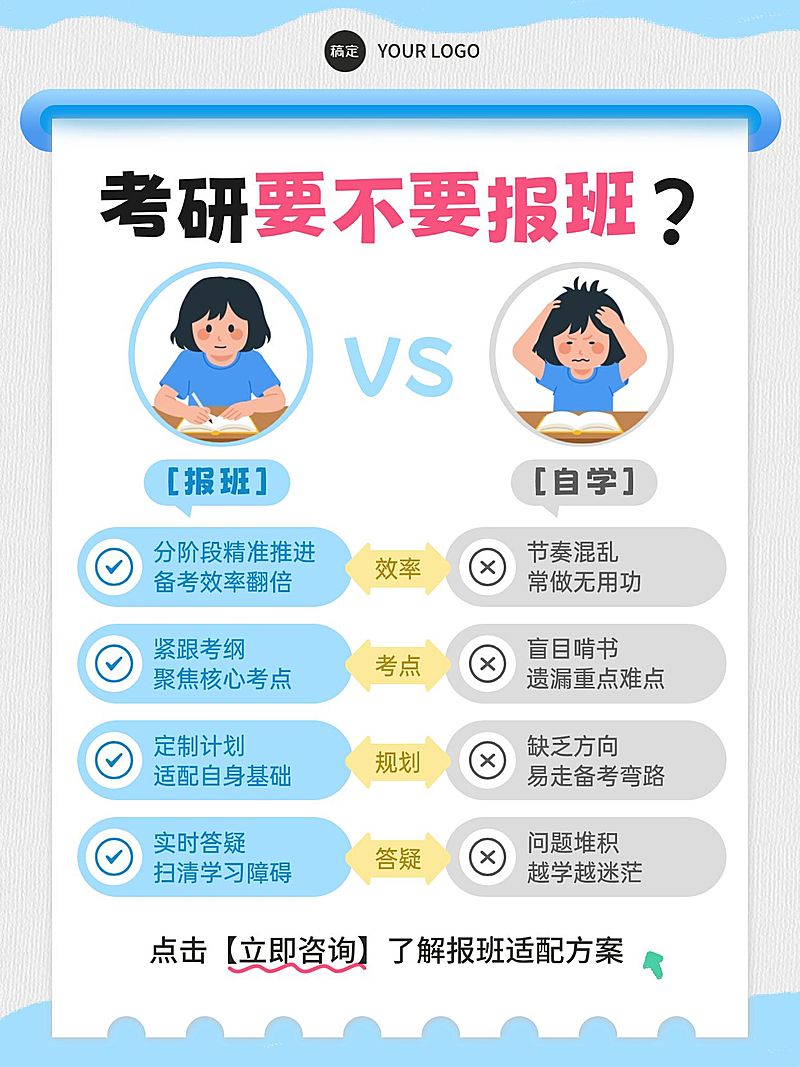 教育培训学历教育考研是否报班科普小红书配图