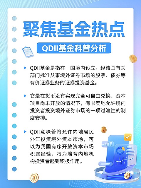 金融基金热点知识科普3D轻拟物风小红书配图
