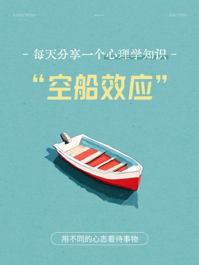 心理学分享简约排版小红书封面aigc