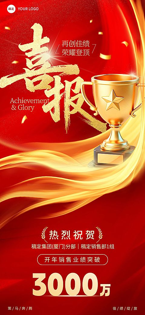 金融保险奖杯业绩喜报