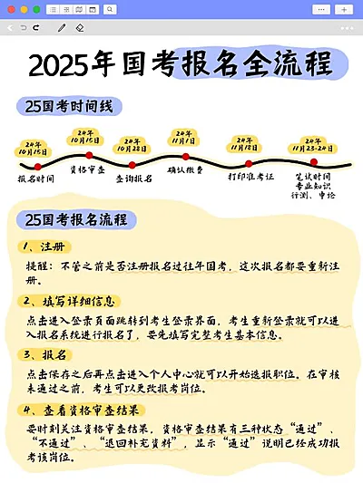 教育国考招考科普攻略小红书配图