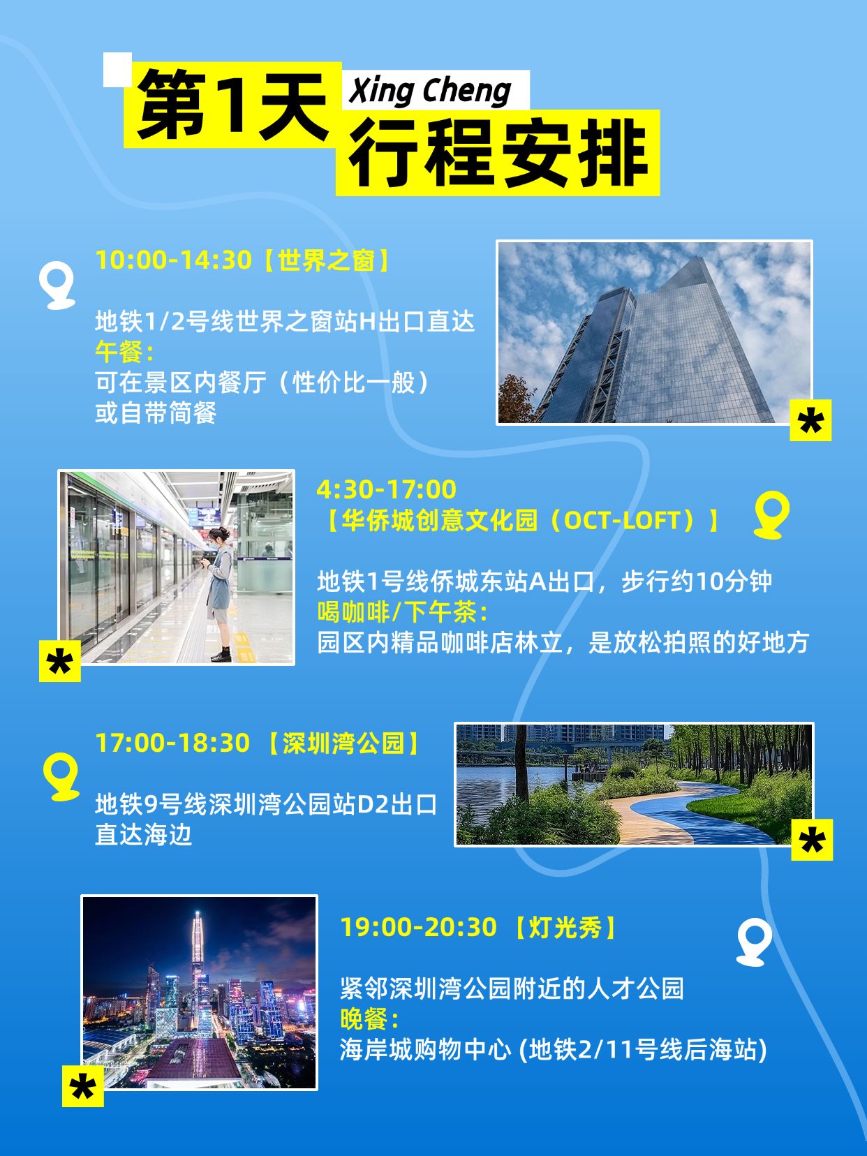点击进入编辑 旅游攻略实景排版小红书套装小红书配图aigc预览效果