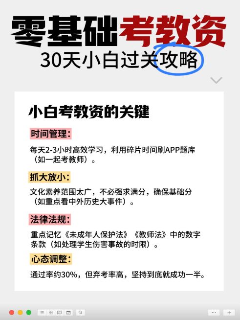 教育科普攻略指南小红书配图预览效果