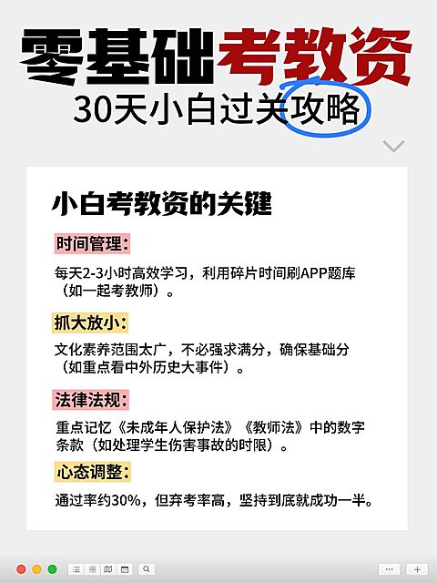 教育科普攻略指南小红书配图