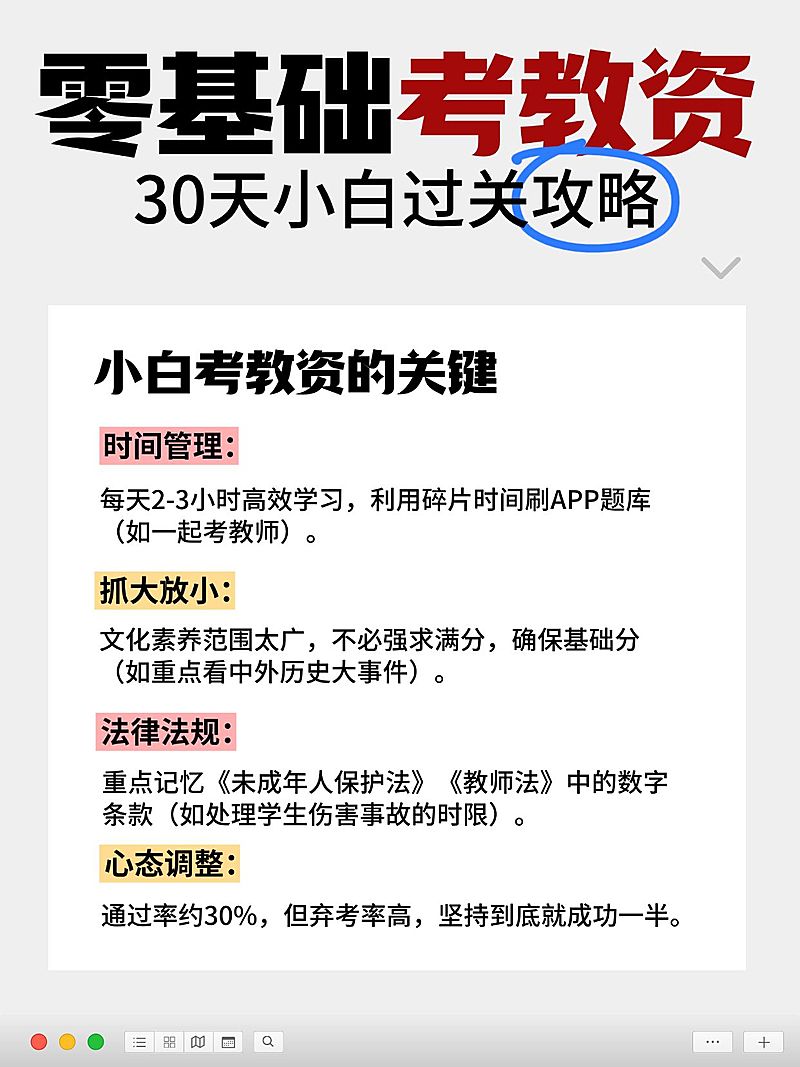 教育科普攻略指南小红书配图