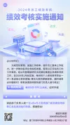 可视化柱状图