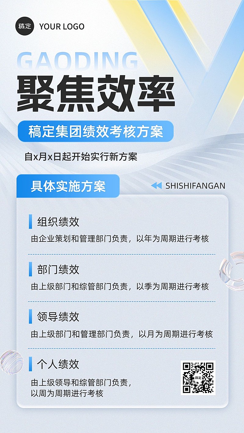 企业员工激励的绩效考核玻璃感手机海报
