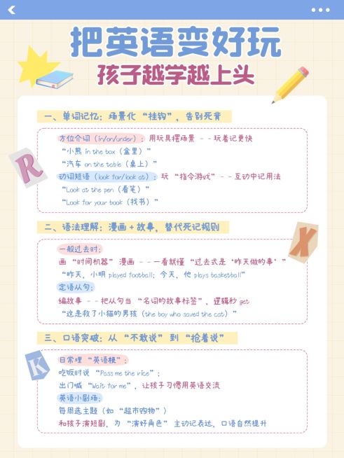 教育培训素质教育少儿英语学习干货分享小红书配图预览效果
