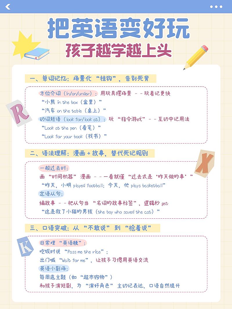 教育培训素质教育少儿英语学习干货分享小红书配图