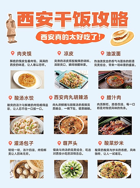 旅游攻略美食推荐图框排版小红书封面