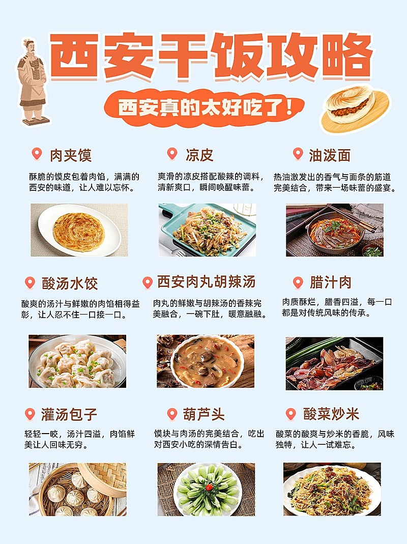 旅游攻略美食推荐图框排版小红书封面