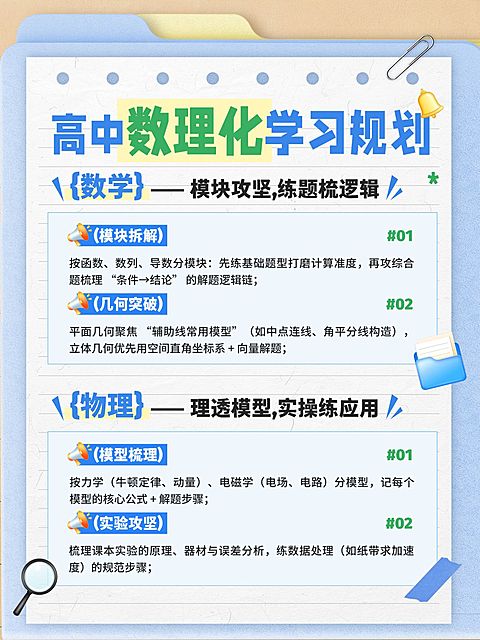 教育培训K12教育高中学习规划小红书配图