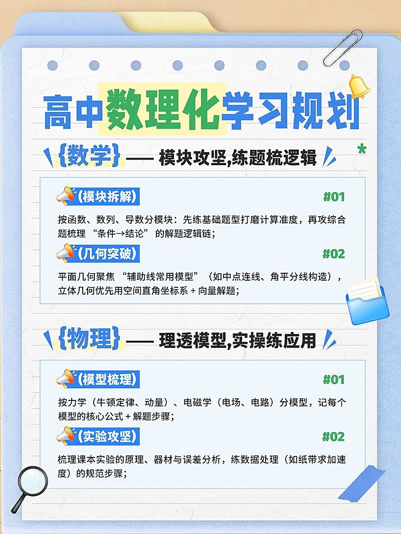 教育培训K12教育高中学习规划小红书配图