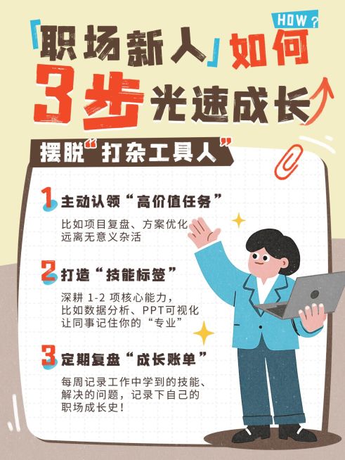 职场新人成长技巧职场攻略分享小红书封面预览效果