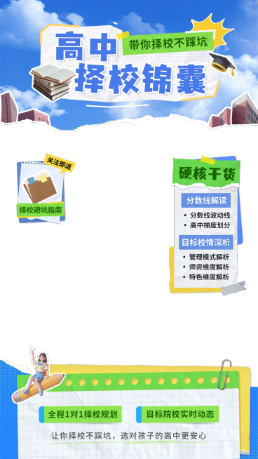 高中择校培训课程撕纸拼贴风直播贴片组合AIGC预览效果
