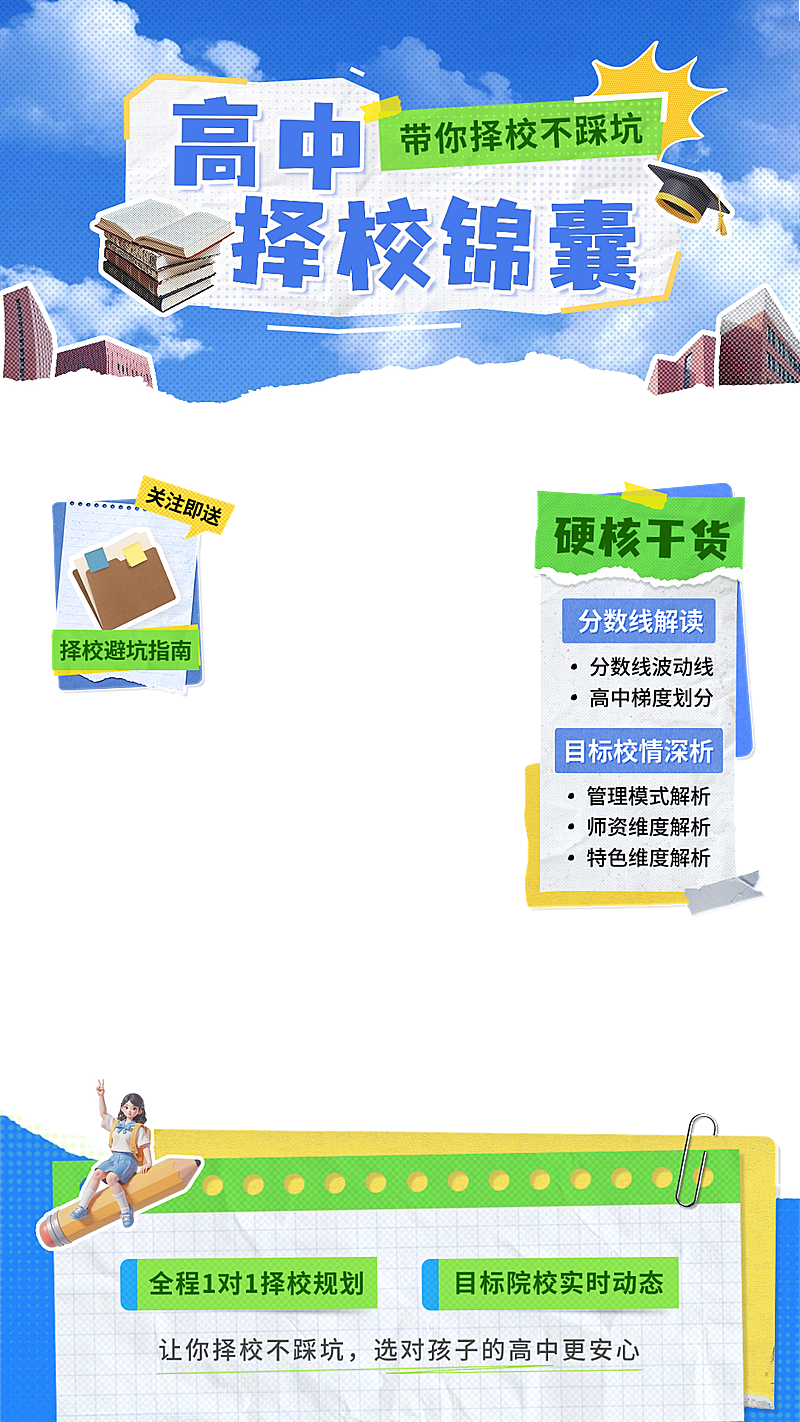 高中择校培训课程撕纸拼贴风直播贴片组合AIGC