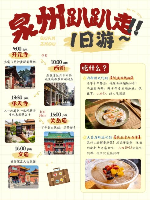 旅游出行泉州行程推荐小红书封面预览效果