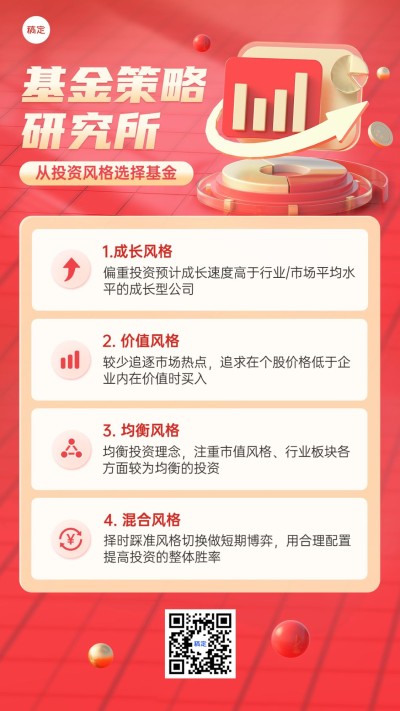 金融投资基金理念推广知识科普3D手机海报
