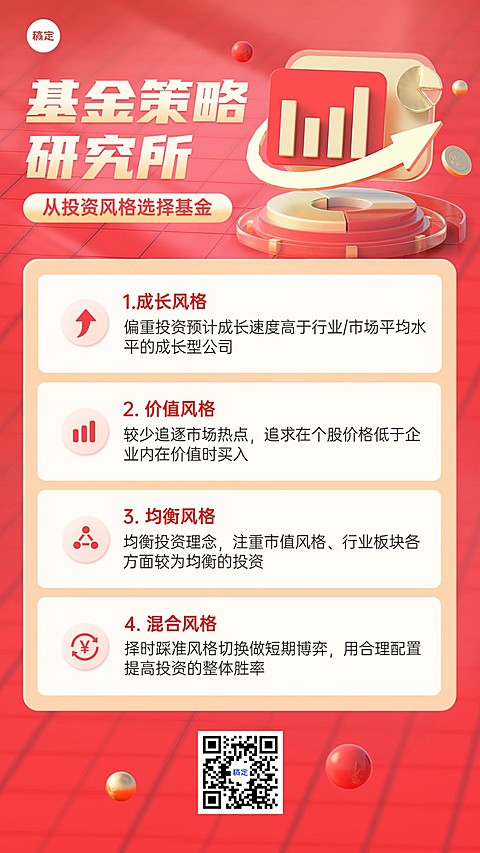 金融投资基金理念推广知识科普3D手机海报