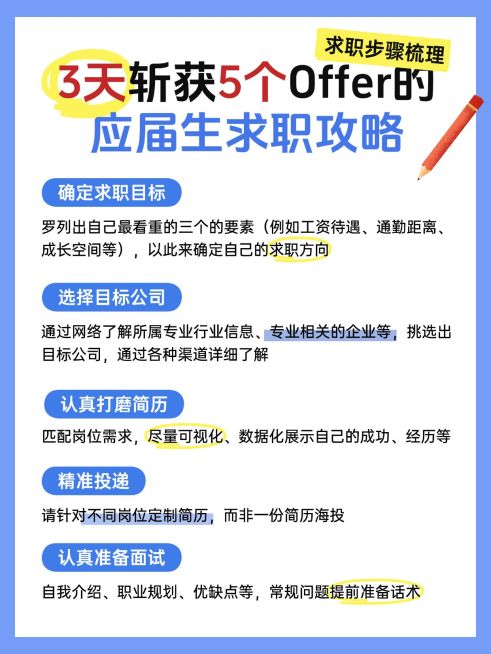 教育应届生面试攻略指南小红书配图预览效果