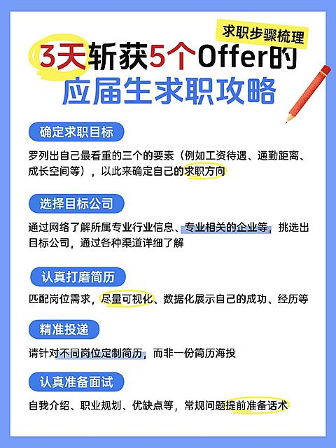 教育应届生面试攻略指南小红书配图