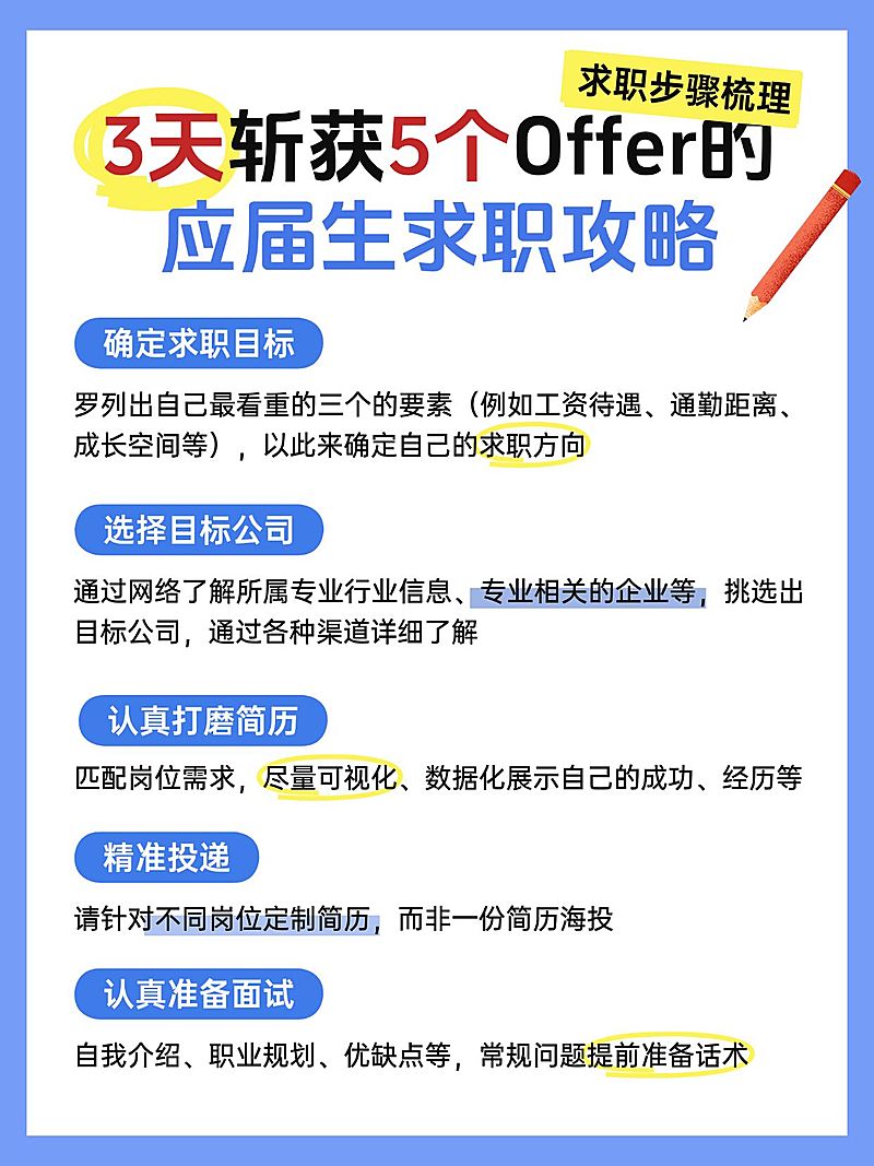 教育应届生面试攻略指南小红书配图