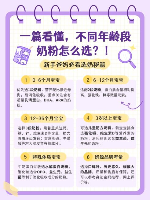 母婴攻略指南手帐风小红书配图预览效果