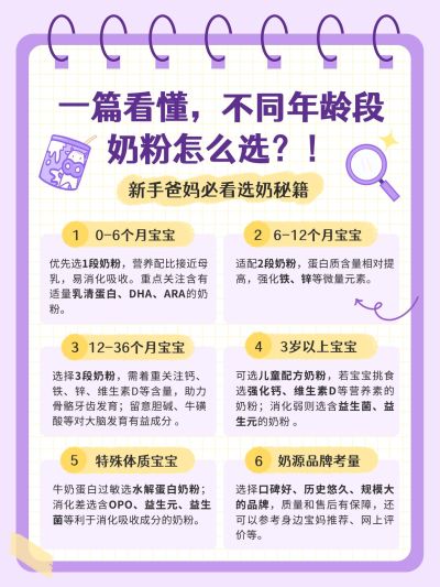 母婴攻略指南手帐风小红书配图