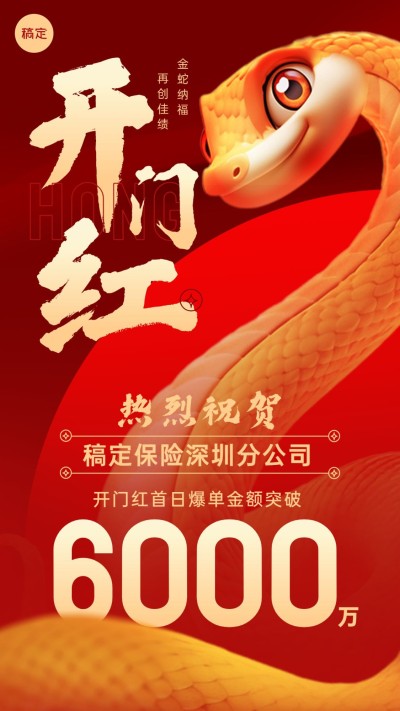 金融保险春节开门红销售业绩表彰喜报贺报3D手机海报