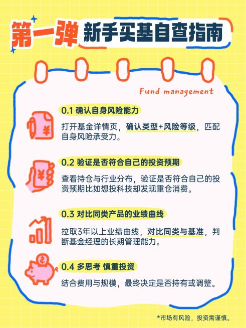 新手小白基金证券理财知识科普小红书笔记预览效果