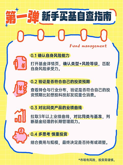 新手小白基金证券理财知识科普小红书笔记