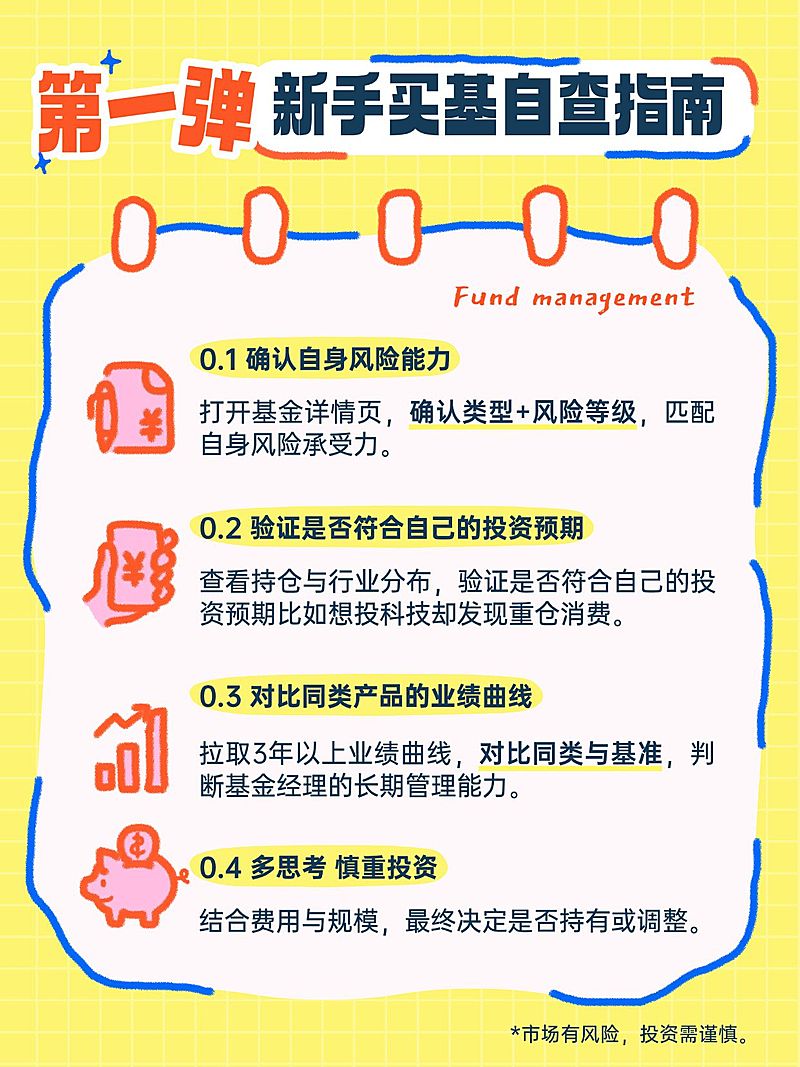 新手小白基金证券理财知识科普小红书笔记