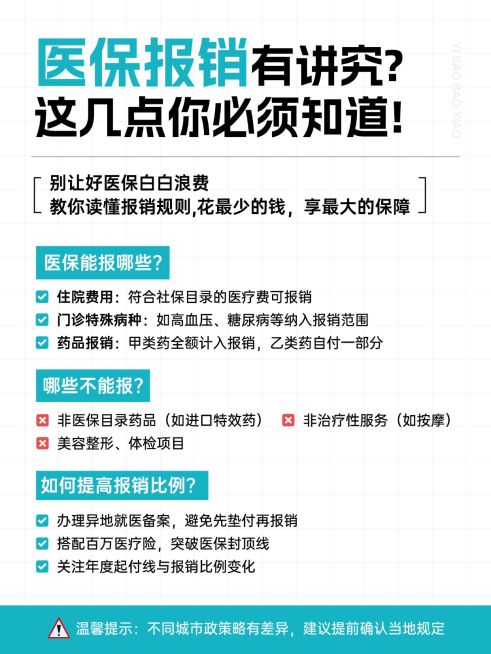 医保保险指南保险科普小红书笔记预览效果