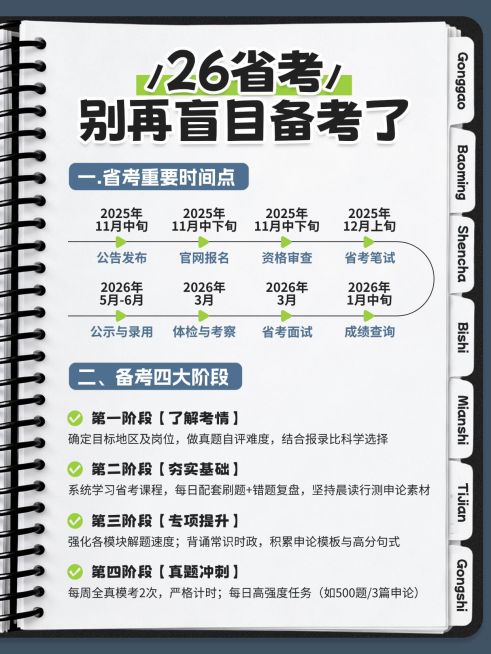 教育培训职业技能省考备考攻略小红书配图预览效果