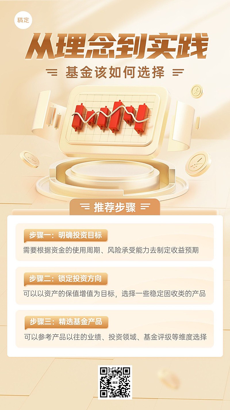 金融基金产品理念推广科普3D手机海报