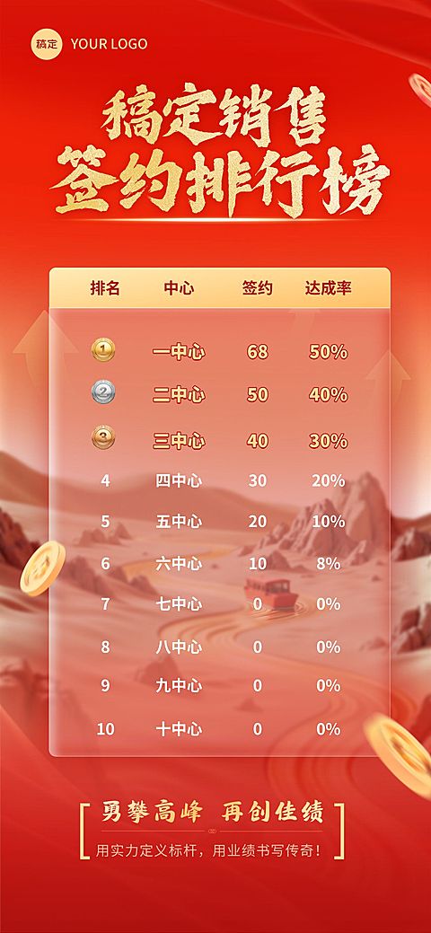 喜报业绩签约排行全屏竖版海报AIGC
