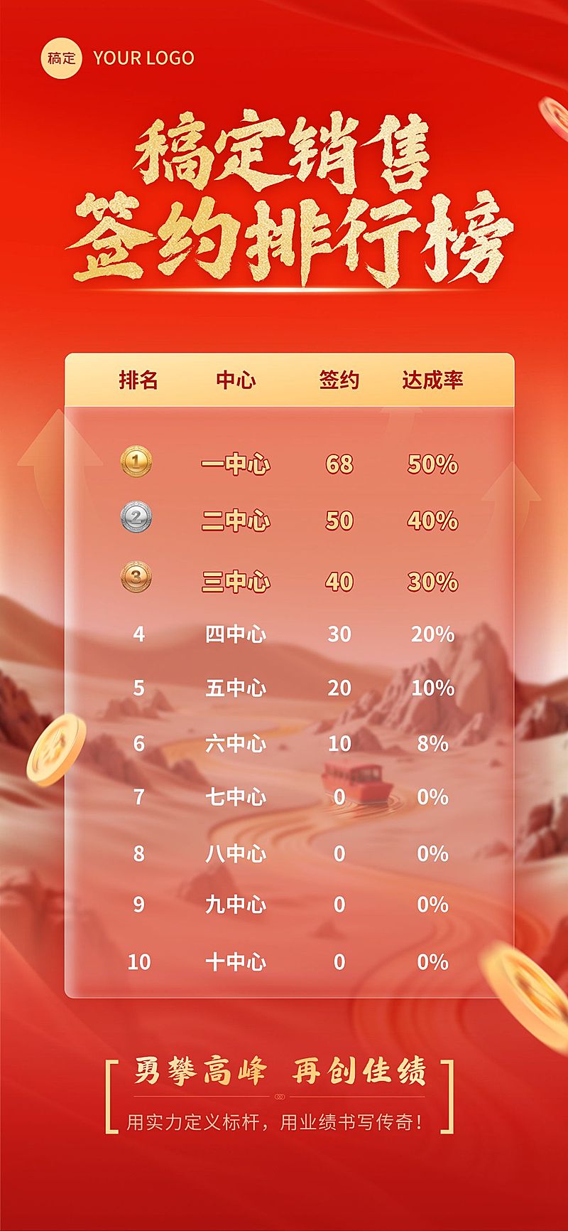 喜报业绩签约排行全屏竖版海报AIGC